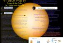 Los días 28 y 29 de junio se celebra la VI Star Party de Arenas de San Pedro